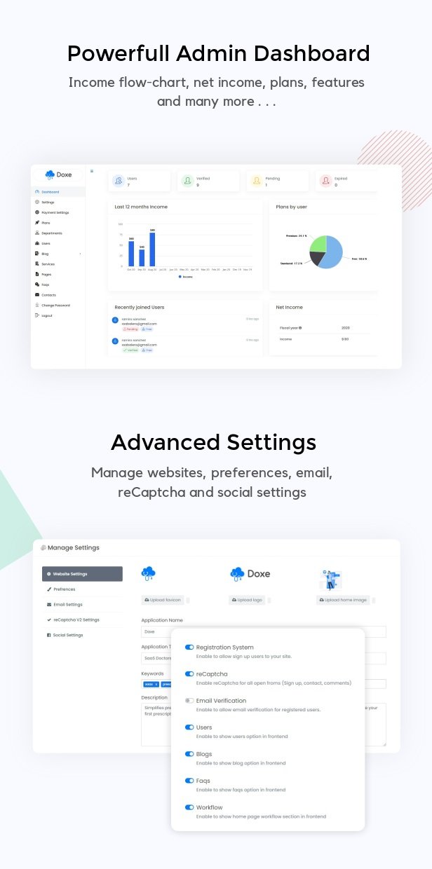 Doxe - SaaS Multi-Doctor Appointment & ePrescription Platform