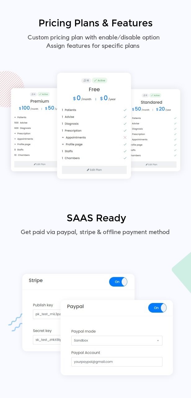 Doxe - SaaS Multi-Doctor Appointment & ePrescription Platform