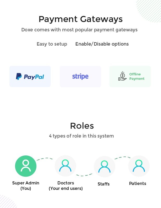 Doxe - SaaS Multi-Doctor Appointment & ePrescription Platform